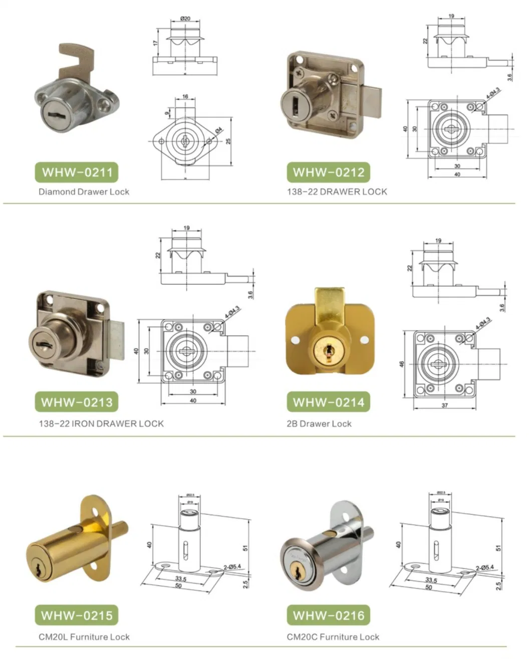 Security High Quality Furniture, Drawer, Mailbox, Cam, Cabinet Lock Drawer Slide Hinges